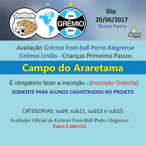 Avaliação do Grêmio Porto Alegrense